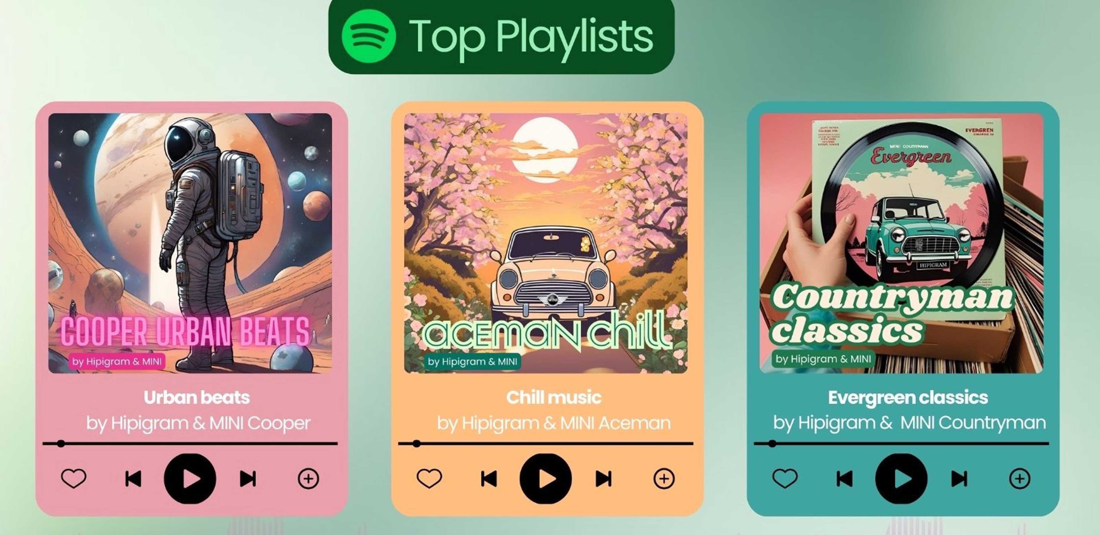 MINI muzička play lista